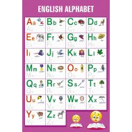 Learn English Alphabet Learn English Alphabet
