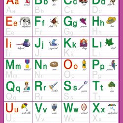 Learn English Alphabet