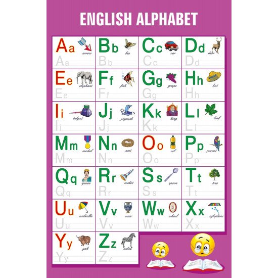 Learn English Alphabet