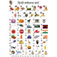Hindi Varnamala Chart 2 Hindi Varnamala Chart 2