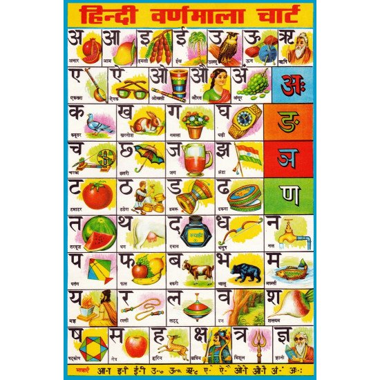 Hindi Varnamala Chart 3