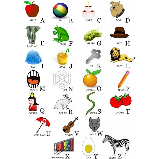 Alphabets Chart With Examples Alphabets Chart With Examples