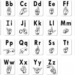 Alphabets Chart With Sign Language Alphabets Chart With Sign Language