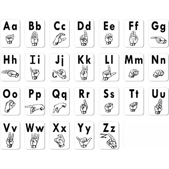 Alphabets Chart With Sign Language