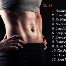 Rules For Good Fitness Ver. 2 Rules For Good Fitness Ver. 2