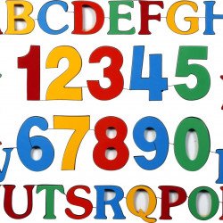 English Alpphabets And Numbers Chart Ver. 2