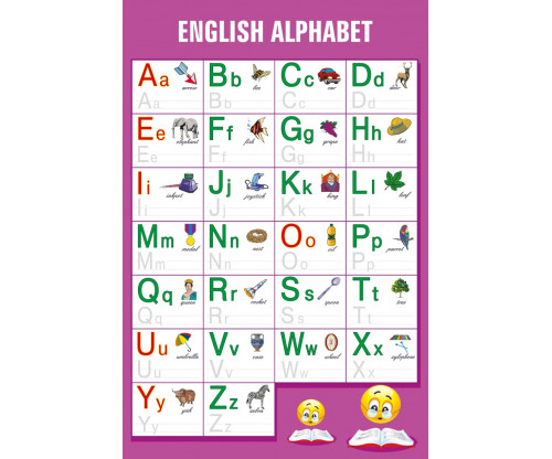 Learn English Alphabet