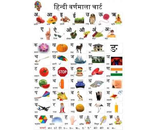 Hindi Varnamala Chart 2