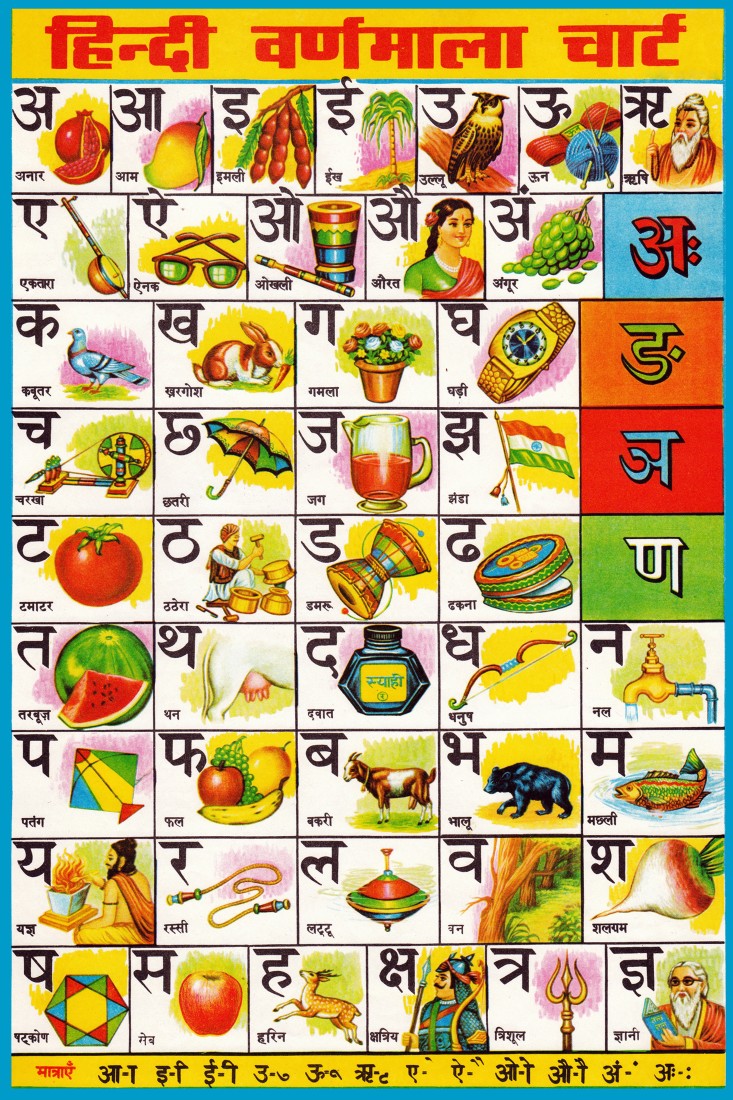 Hindi Varnamala Chart 3 - Educational  OshiPrint.in